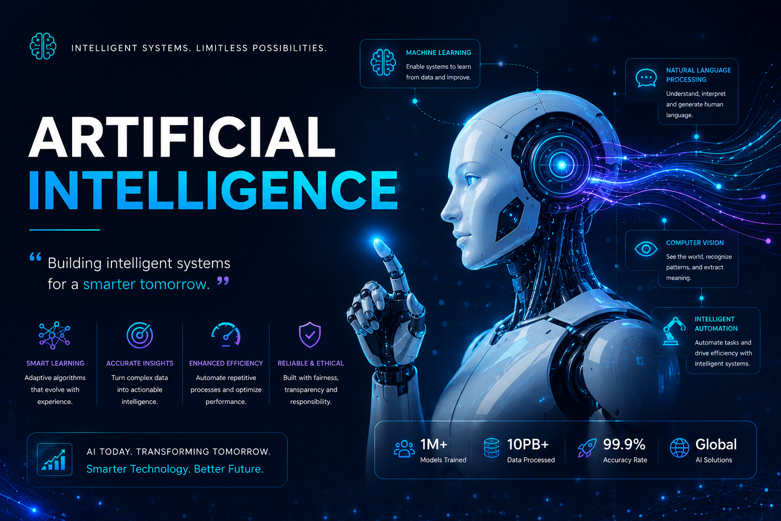 AI